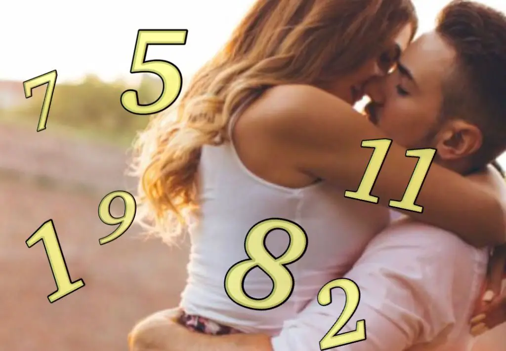 Numerología, Fecha de Nacimiento y Compatibilidad de Pareja